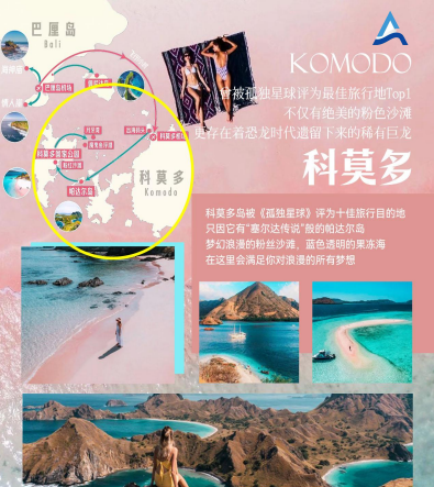 定制旅游巴厘岛 阿勇河漂流-秋千俱乐部(鸟巢+小天空之门)-乌布皇宫+市场-金巴兰海滩酒店自助餐特色脏鸭餐金巴兰 BBQ网评四钻酒店